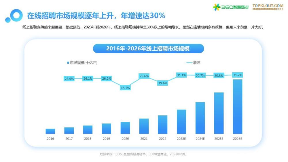 浙江20选5新浪走势图，数字背后的市场洞察与趋势分析