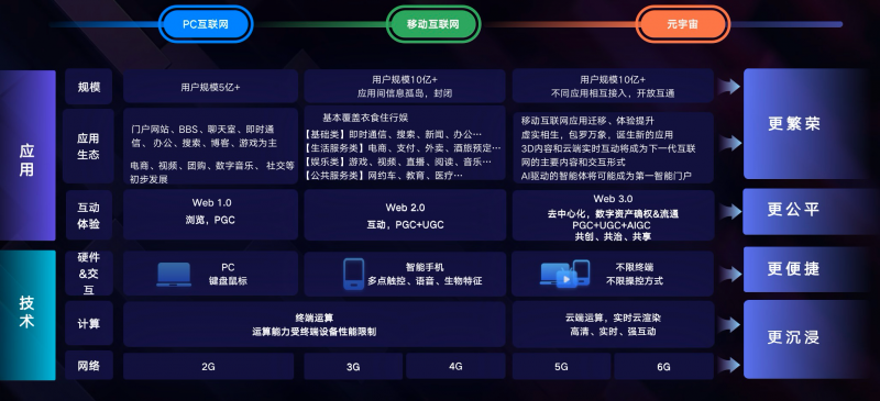 15选5开奖结果同步，技术革新与用户体验的双重提升