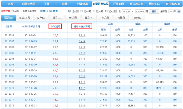 探索3D彩票，中奖号码查询的奥秘与乐趣