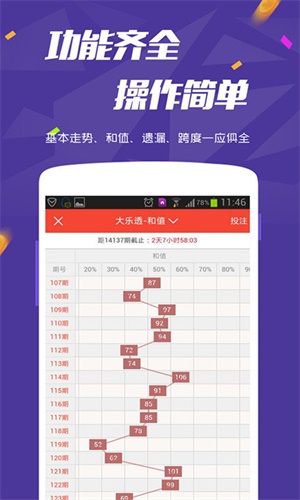 彩宝网手机版3D走势图，解锁数字彩票的未来趋势