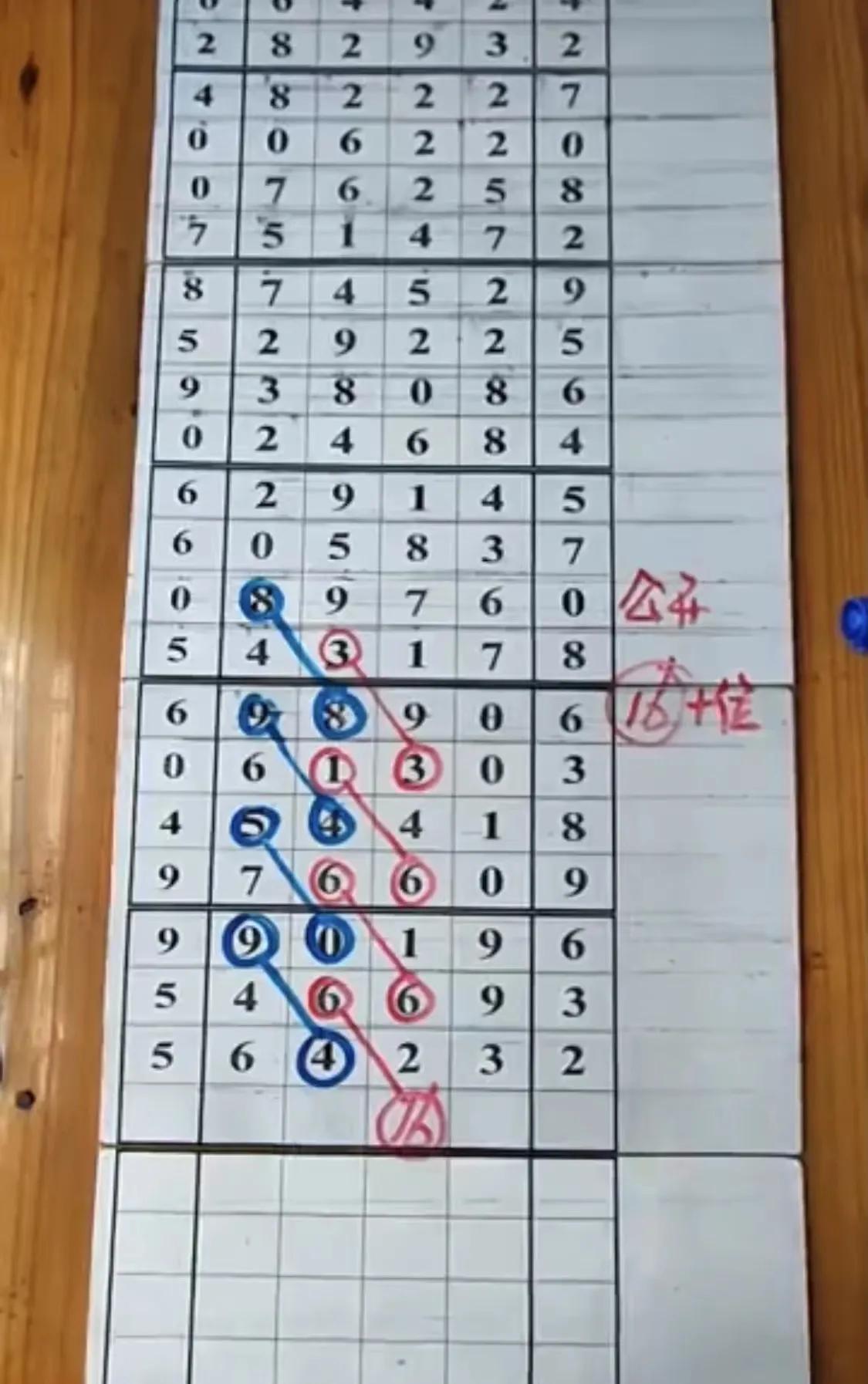 探索体彩排五走势图综合版，解码数字背后的奥秘