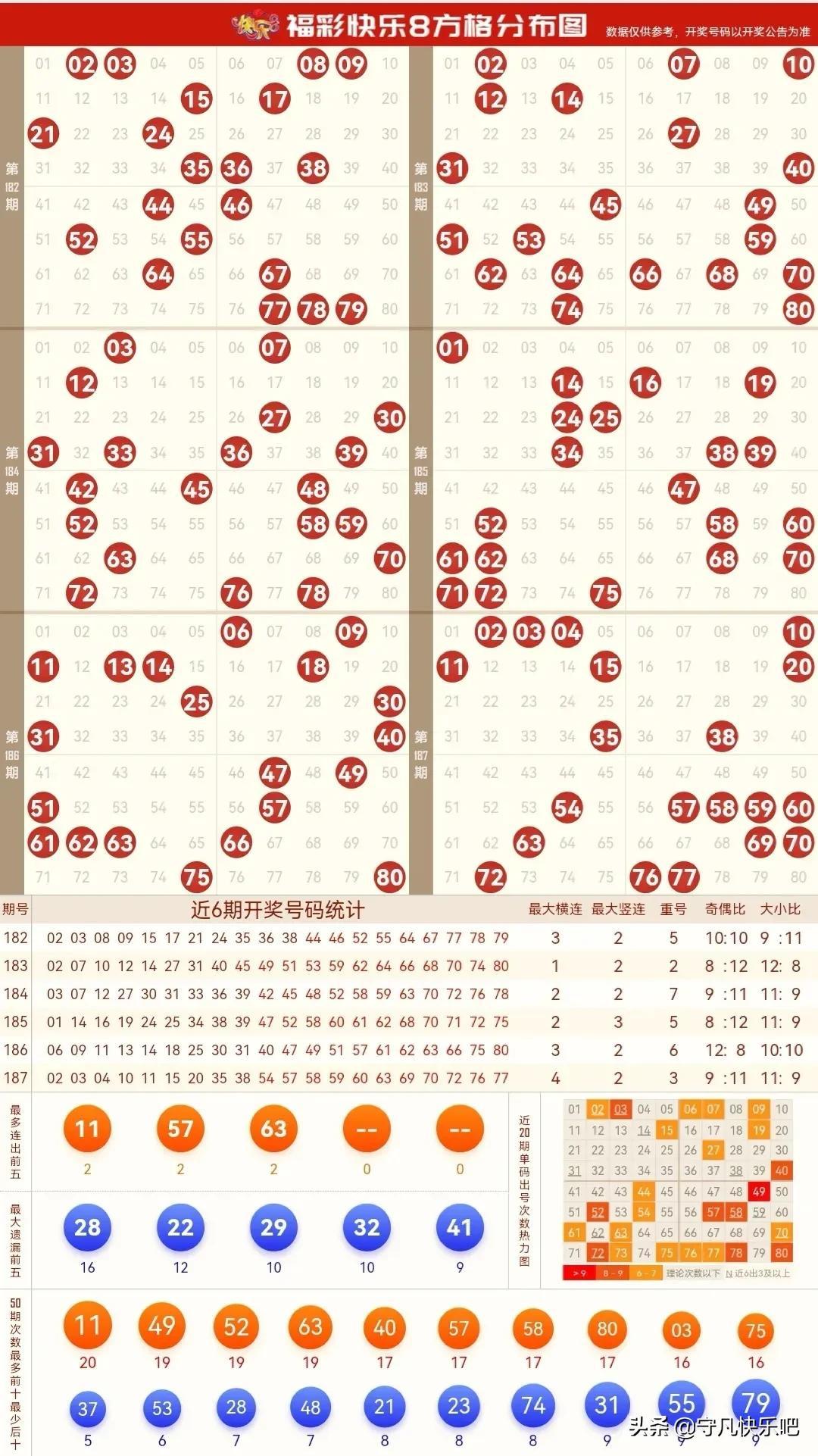 河北快三走势图，揭秘数字彩票的奥秘与策略