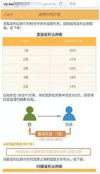 买大小单双正规app，安全、公正与娱乐的平衡
