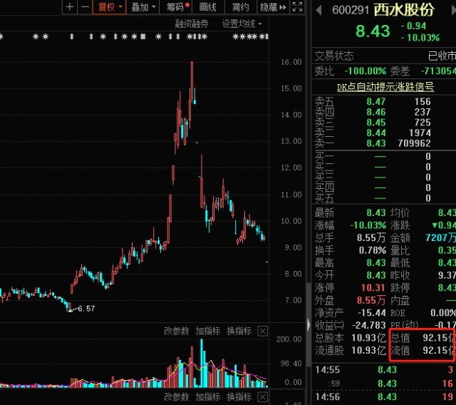 福彩3D 012路综合走势图，解码数字背后的奥秘