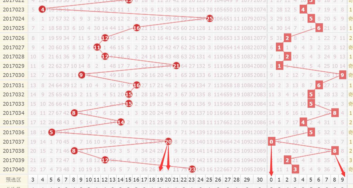 今日双色球开奖号码结果最新查询，揭秘幸运数字的奥秘