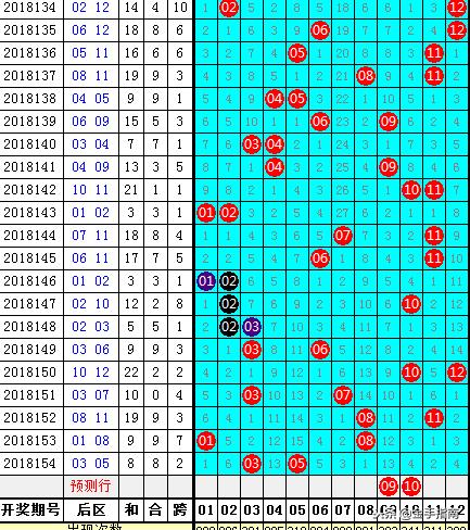 彩界元宝，独胆036期的智慧之选
