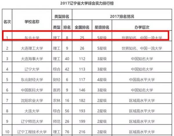 辽宁11选五走势图，数字背后的奥秘与理性投注策略