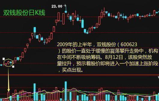 今晚福彩3D，精准预测，十拿九稳的秘诀