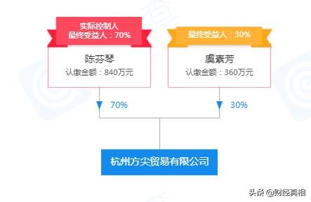 探索双色球300期走势，揭秘数字背后的秘密