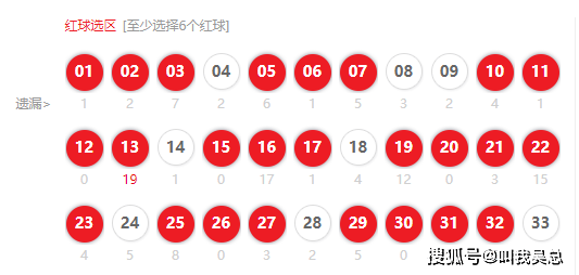 揭秘双色球，最简单规律技巧大公开