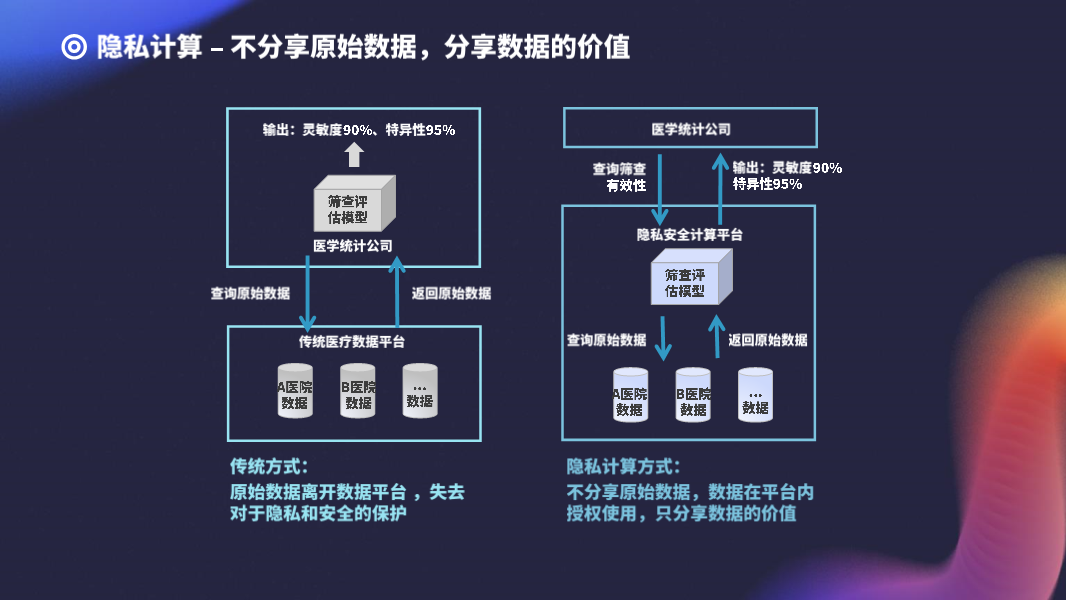 数字概率分析软件，解锁数据背后的秘密