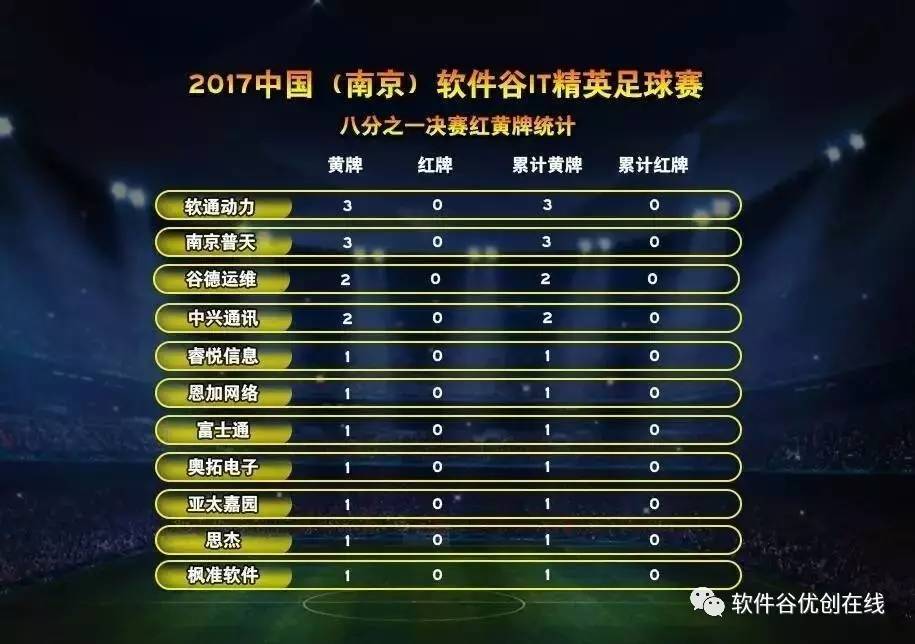 探索即时比分90分滚球版，足球赛事的即时体验与策略分析