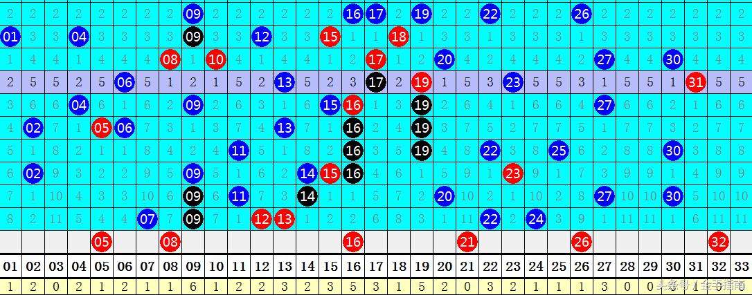 2018076期双色球开奖揭秘，幸运数字背后的故事与彩民心声
