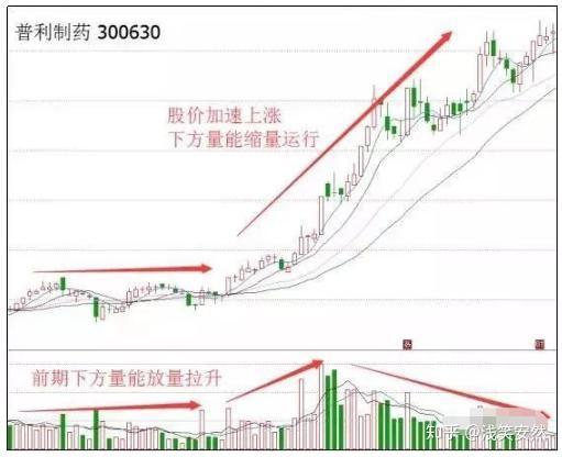 探索大乐走势图，揭秘彩票背后的数字奥秘
