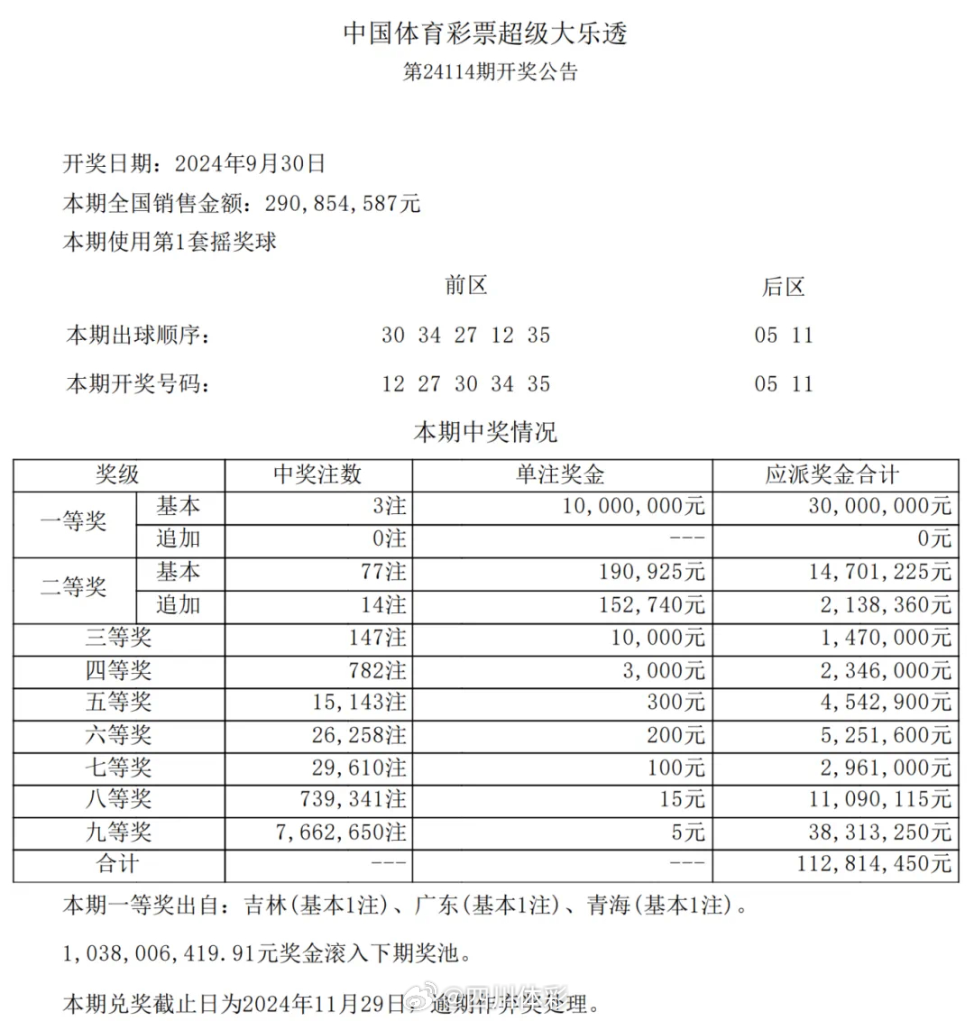 内蒙十一选五的魅力与风险，理性看待彩票开奖结果