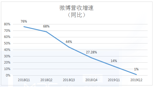 查福建36选7走势图，理性与娱乐的微妙平衡