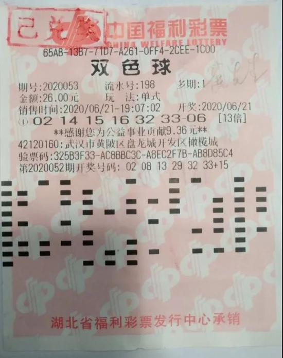 2021034期双色球开奖结果揭晓，幸运数字引领新春财运