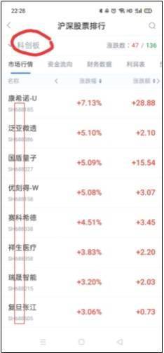 紫萱双色球专家预测，揭秘数字背后的玄机