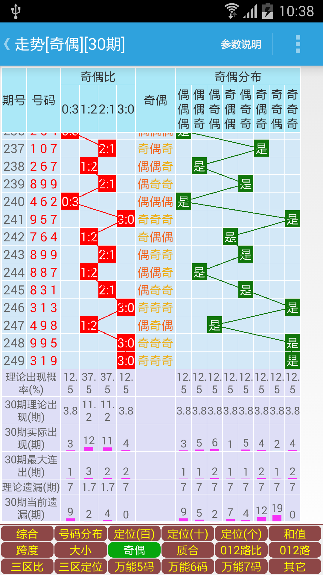 福彩3D近10期开奖助手，解锁数字游戏新体验