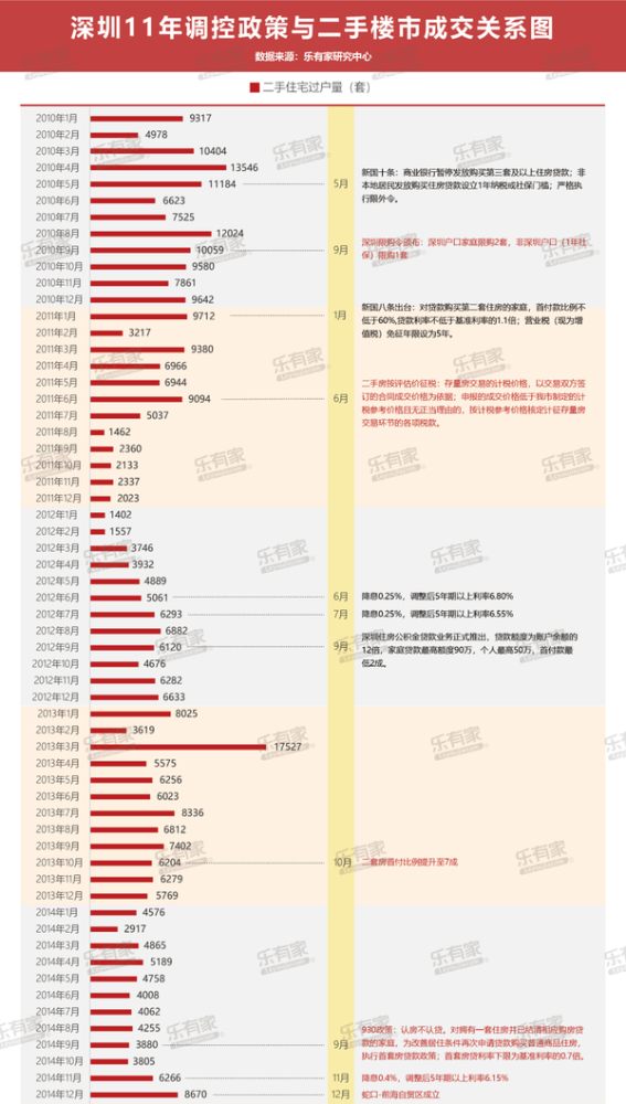 探索大乐透200期走势图，揭秘数字背后的奥秘与连线趋势