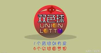 精准预测双色球红球号码的秘密，科学分析与心理策略