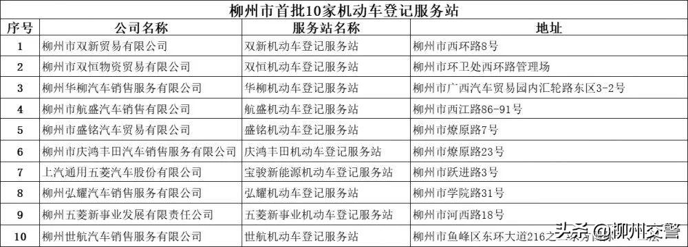 线上选号，便捷、高效与智能的汽车上牌新体验