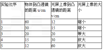 探索双色球中的智慧之光，揭秘双色球规律技巧