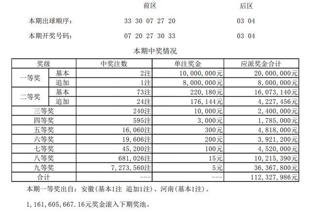 2025年6月24日 第3页