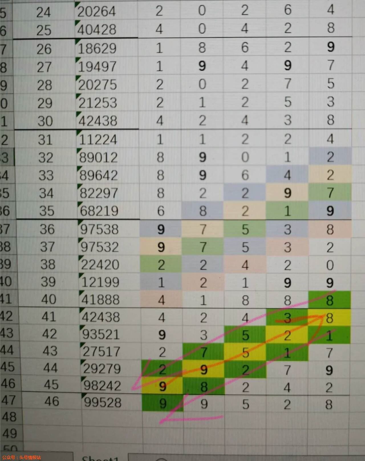 7777788888，解锁管家婆中特，揭秘数字背后的奥秘