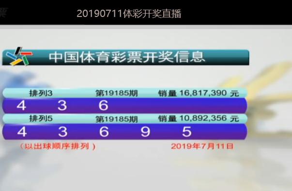 今晚排列五的开奖号码，揭秘数字背后的奥秘与期待