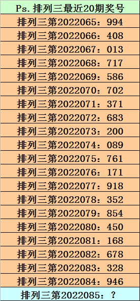 排列三今日专家精选推荐号，揭秘数字背后的奥秘