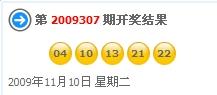 福彩22选5，解锁幸运之门的钥匙