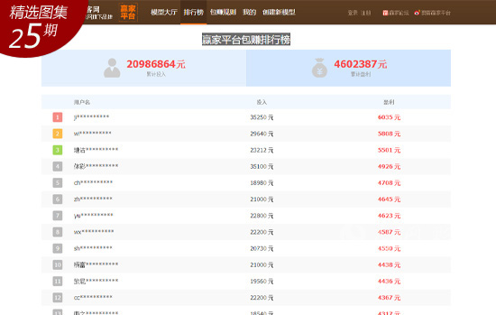彩票大赢家，解锁新版走势图，洞悉未来中奖密码