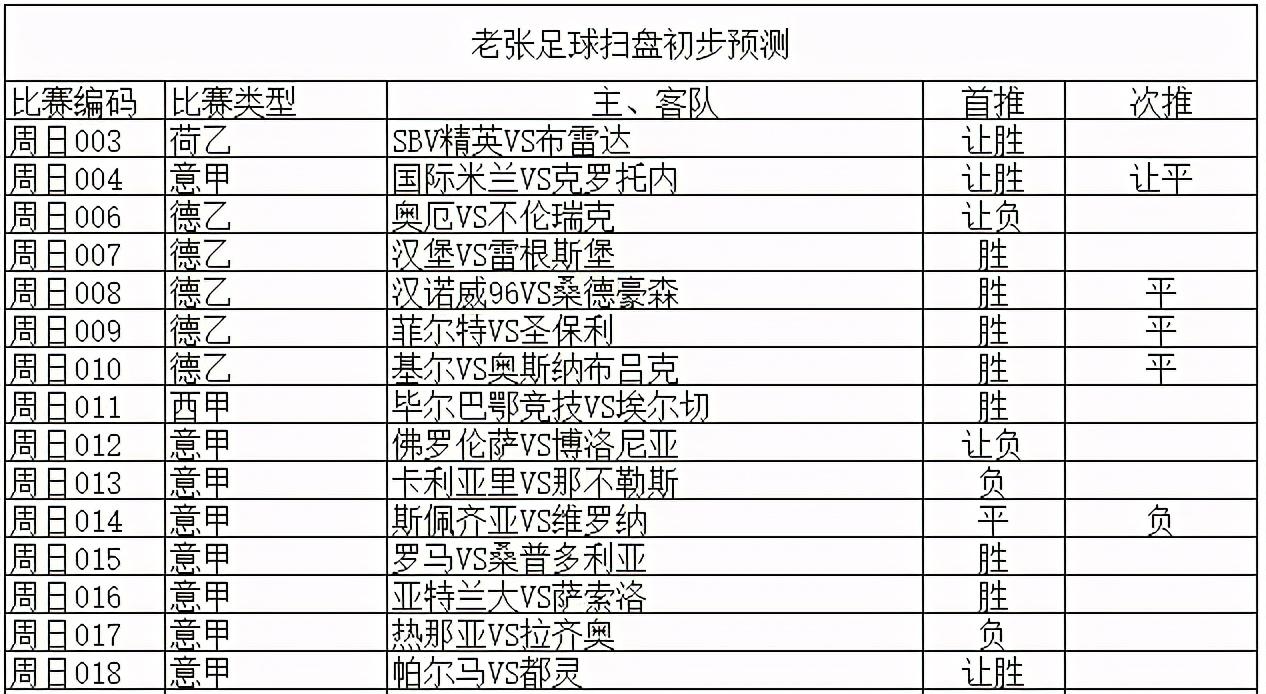 竞彩足球，理性分析与精准预测的魅力