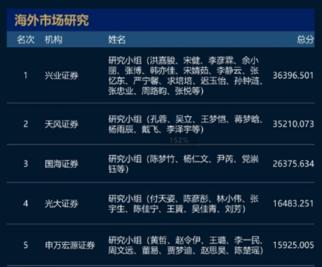 广东南粤风采36选7，今晚的幸运数字揭晓