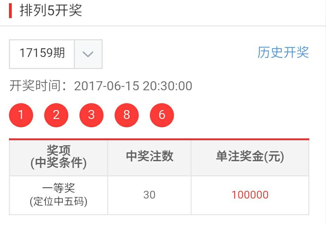 今日双色球与3D开奖揭秘，幸运数字的碰撞