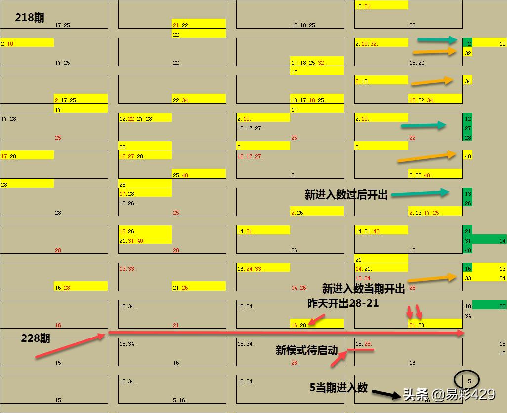 097期双色球开奖结果揭晓，梦想与幸运的碰撞