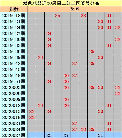 双色球45期开奖号码揭秘，幸运的数字之旅