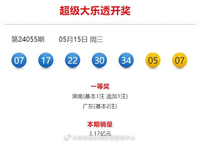乐彩网大乐透开奖结果公告，揭秘幸运之匙，共赴梦想之旅