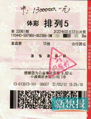 输入生日选号，一种独特的彩票号码选择方式