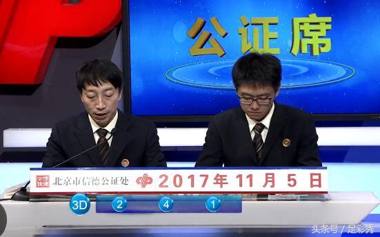 今天的幸运之选，双色球机选一注