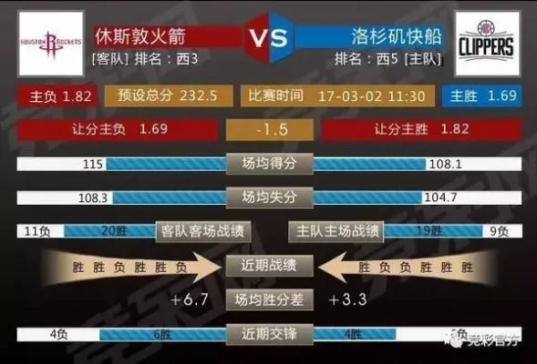 今日NBA篮彩预测分析，深度剖析与精准预测