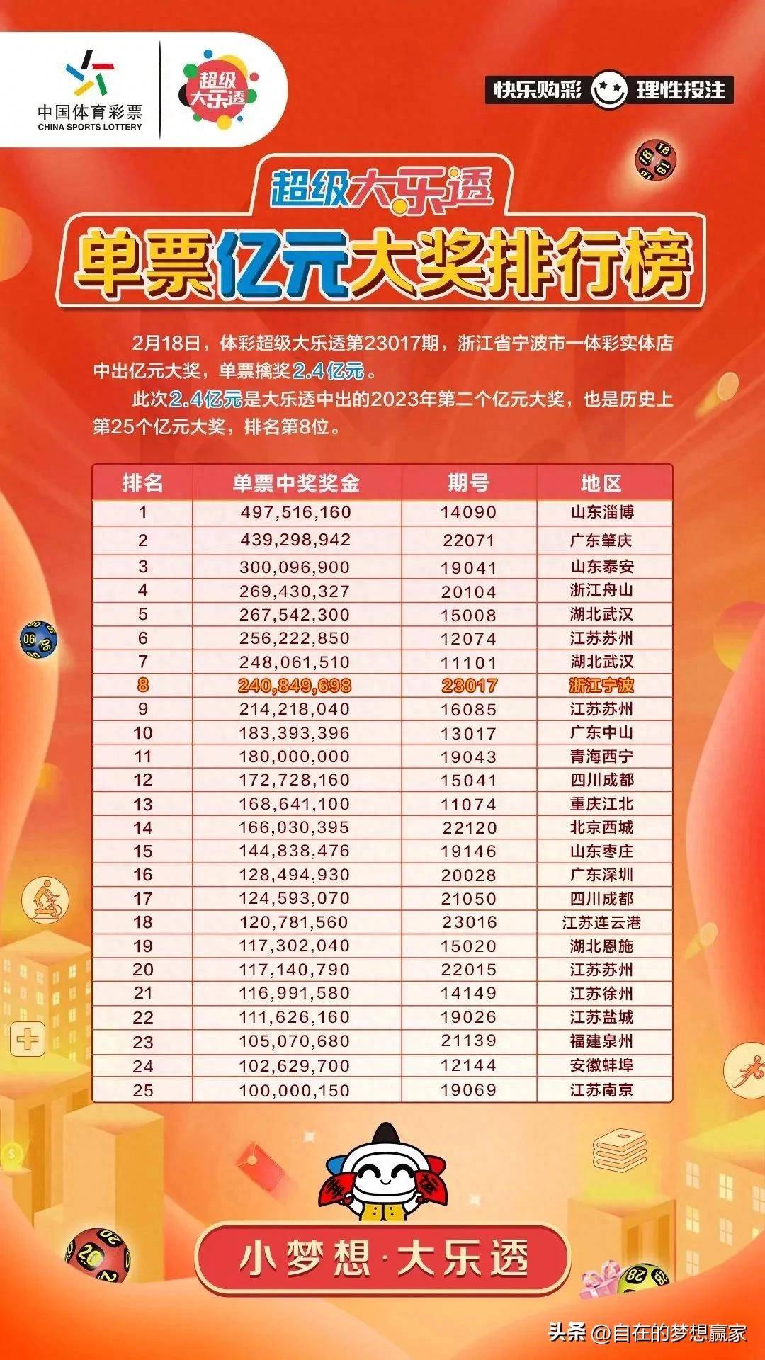 江苏体育彩票大乐透，梦想与幸运的碰撞