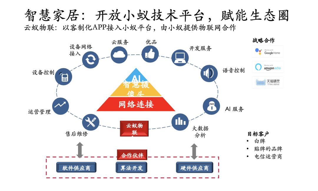 3D预测号码，科学方法与智慧结合的最新趋势