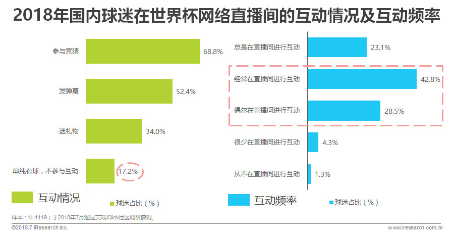 足彩预测世界杯，数据、趋势与专家洞察的完美融合