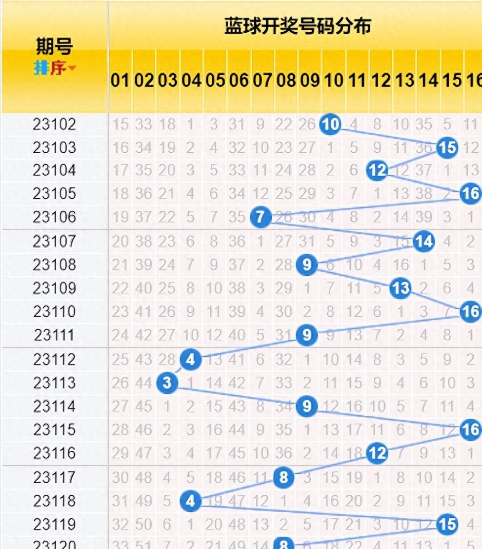 2025年6月30日 第4页