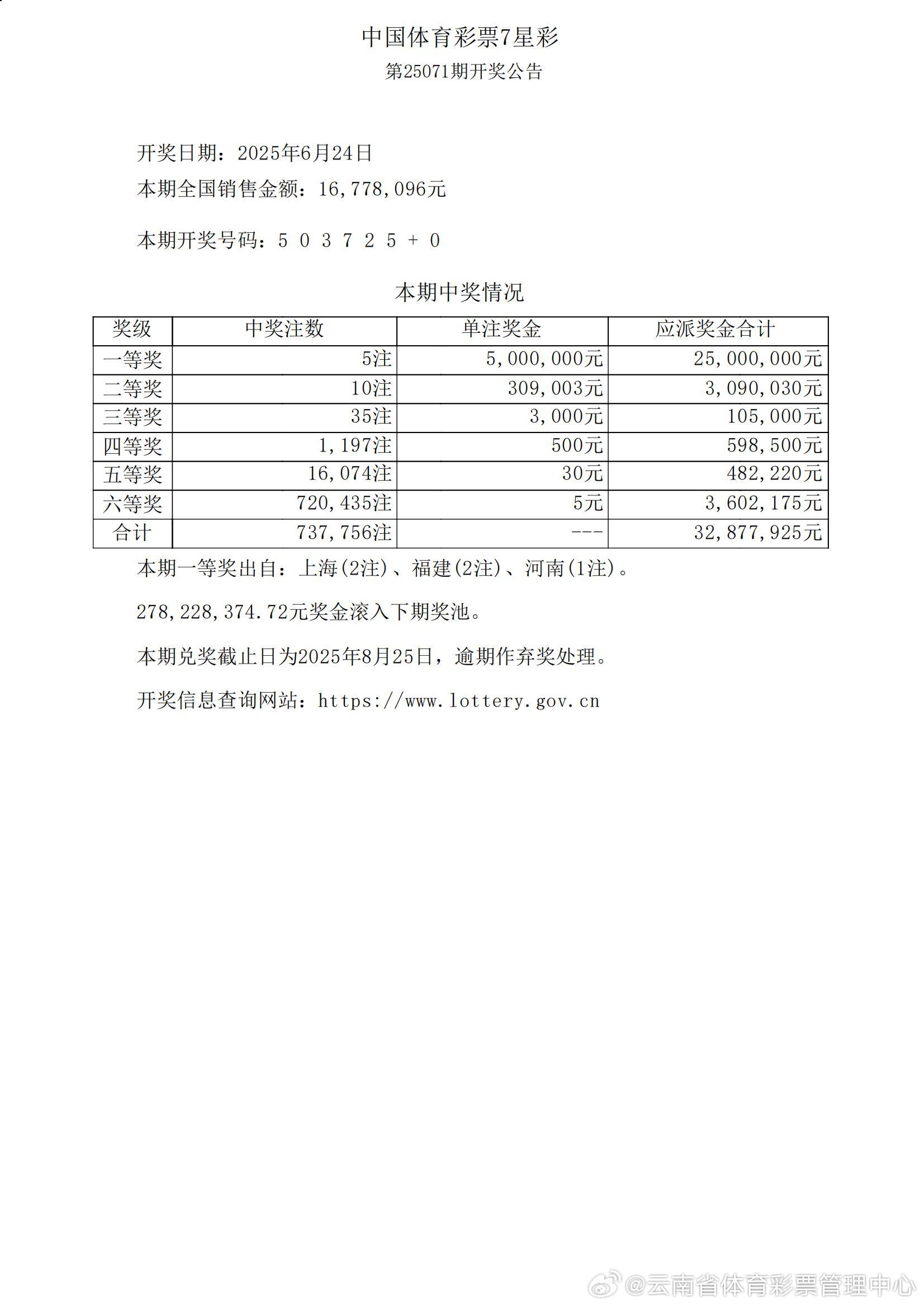 七乐彩单式投注，揭秘最新开奖结果与选号策略