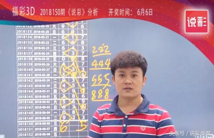 福彩3D，开机号、试机号与金码的奥秘